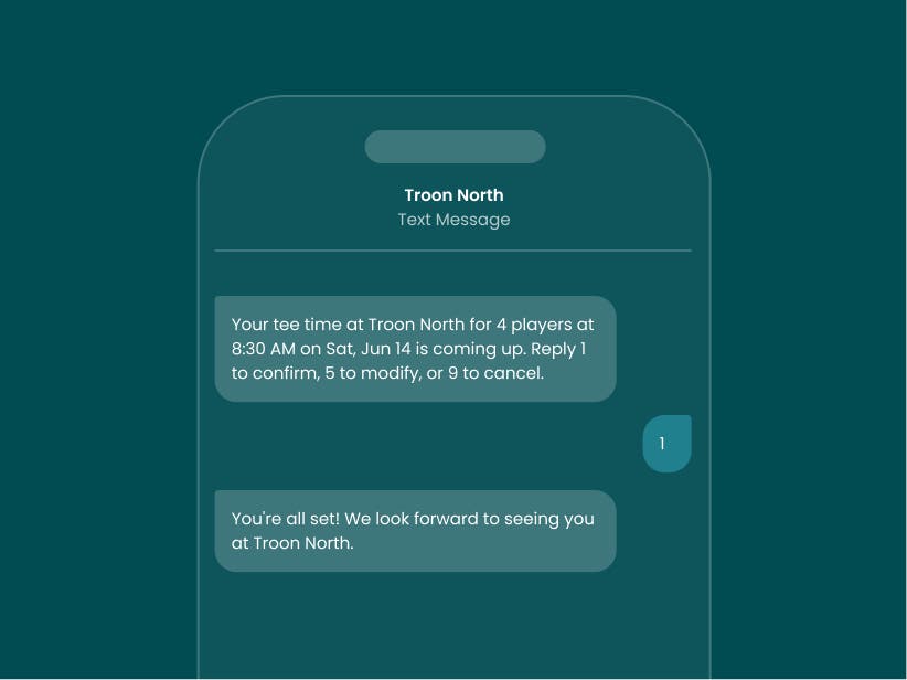 Mock-up image of text message confirmations for tee times, preventing cancellations.